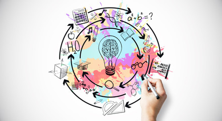 安徽一次性就业补贴申请条件