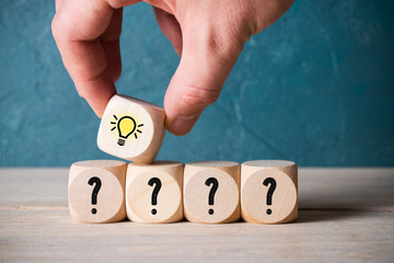 企业做决策要考虑什么