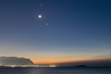 企业做决策要考虑什么